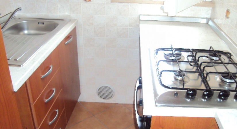  Dettaglio singola proprietà
